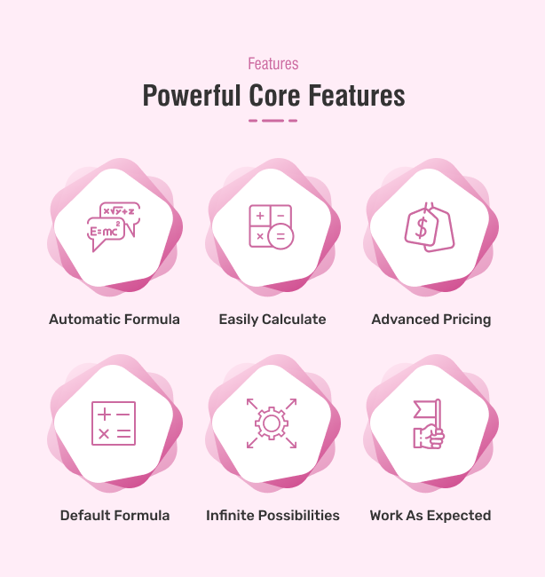Powerful Core Features of Product Price by Formula Pro for WooCommerce