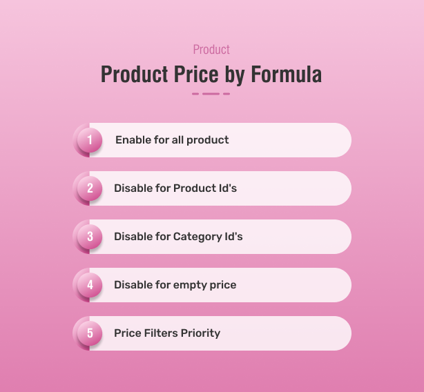 Advanced Pricing Options of Product Price by Formula Pro for WooCommerce