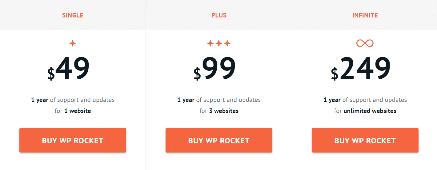 WP Rocket Pricing